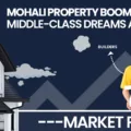 Mohali’s Skyrocketing Property Prices – The Middle-Class Dream That’s Slipping Away & How Builders Can Change It